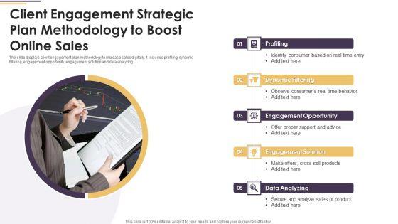 Client_Engagement_Strategic_Plan_Methodology_To_Boost_Online_Sales_Ppt_PowerPoint_Presentation_Gallery_Example_PDF_Slide_1.jpg