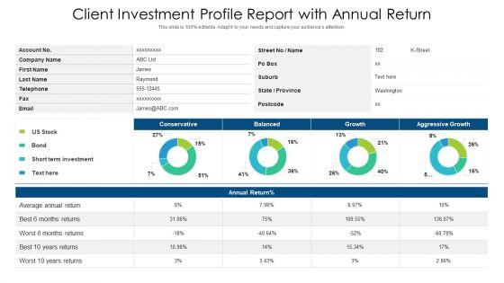 Client_Investment_Profile_Report_With_Annual_Return_Ppt_PowerPoint_Presentation_File_Aids_PDF_Slide_1.jpg