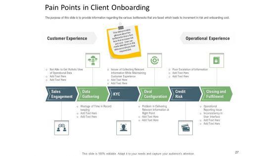 Client_Onboarding_Framework_Ppt_PowerPoint_Presentation_Complete_Deck_With_Slides_Slide_27.jpg