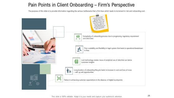 Client_Onboarding_Framework_Ppt_PowerPoint_Presentation_Complete_Deck_With_Slides_Slide_28.jpg