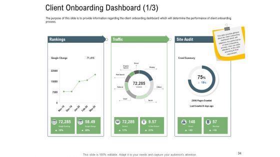 Client_Onboarding_Framework_Ppt_PowerPoint_Presentation_Complete_Deck_With_Slides_Slide_34.jpg