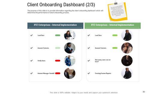 Client_Onboarding_Framework_Ppt_PowerPoint_Presentation_Complete_Deck_With_Slides_Slide_35.jpg