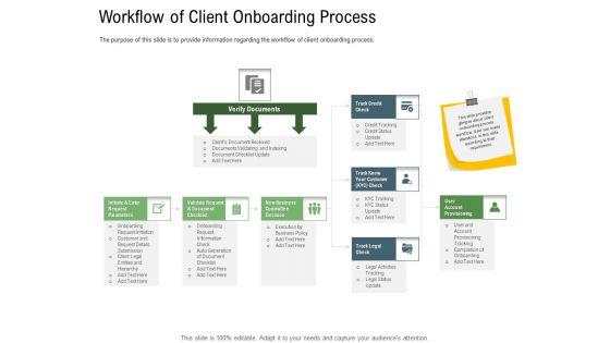 Client_Onboarding_Framework_Workflow_Of_Client_Onboarding_Process_Ppt_Summary_Aids_PDF_Slide_1.jpg