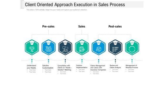 Client_Oriented_Approach_Execution_In_Sales_Process_Ppt_PowerPoint_Presentation_File_Ideas_PDF_Slide_1.jpg