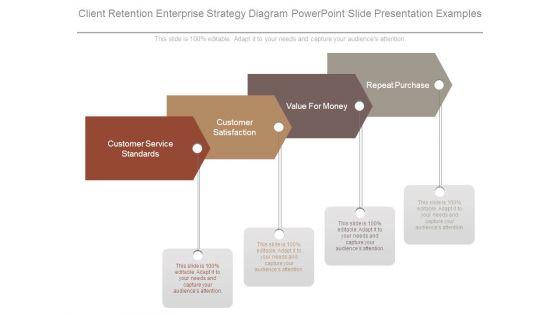 Client_Retention_Enterprise_Strategy_Diagram_Powerpoint_Slide_Presentation_Examples_1.jpg