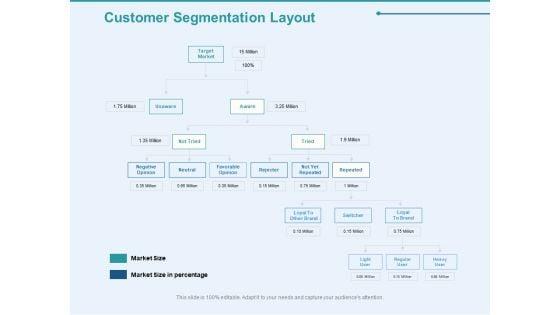 Client_Segmentation_Analysis_Customer_Segmentation_Layout_Ppt_Infographic_Template_Microsoft_PDF_Slide_1.jpg