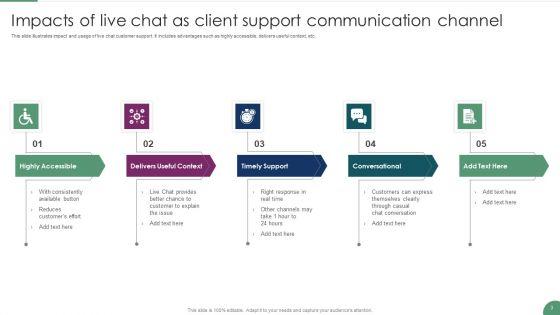 Client_Service_Communication_Channels_Ppt_PowerPoint_Presentation_Complete_Deck_With_Slides_Slide_3.jpg