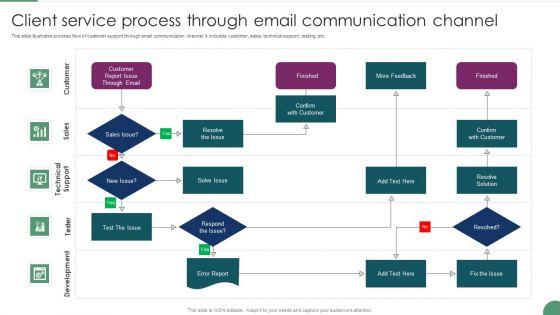 Client_Service_Process_Through_Email_Communication_Channel_Introduction_PDF_Slide_1.jpg