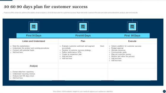 Client_Success_Best_Practices_Guide_Ppt_PowerPoint_Presentation_Complete_Deck_With_Slides_Slide_17.jpg