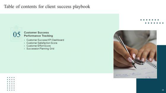 Client_Success_Playbook_Ppt_PowerPoint_Presentation_Complete_Deck_With_Slides_Slide_28.jpg