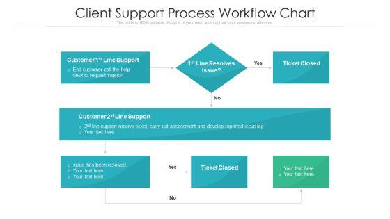Client_Support_Process_Workflow_Chart_Ppt_PowerPoint_Presentation_File_Visual_Aids_PDF_Slide_1.jpg