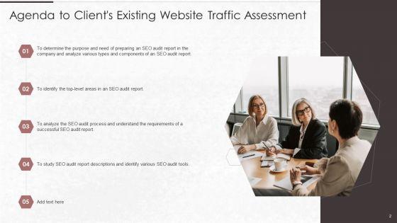 Clients_Existing_Website_Traffic_Assessment_Ppt_PowerPoint_Presentation_Complete_Deck_With_Slides_Slide_2.jpg