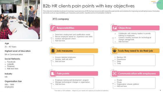 Clients_Pain_Points_Ppt_PowerPoint_Presentation_Complete_Deck_With_Slides_Slide_4.jpg