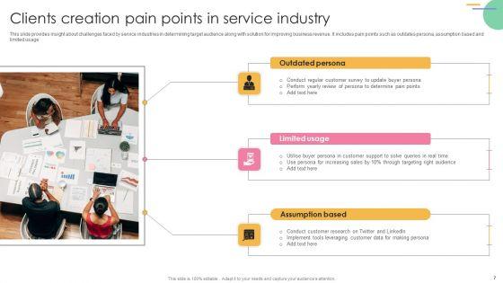 Clients_Pain_Points_Ppt_PowerPoint_Presentation_Complete_Deck_With_Slides_Slide_7.jpg
