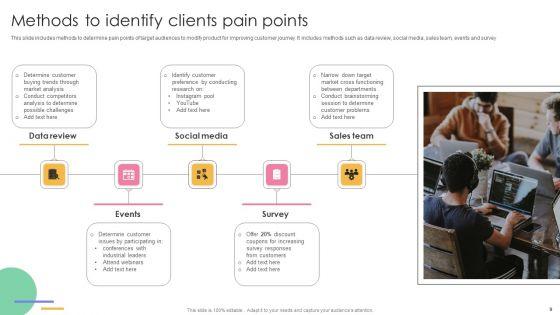 Clients_Pain_Points_Ppt_PowerPoint_Presentation_Complete_Deck_With_Slides_Slide_9.jpg
