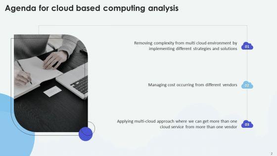 Cloud_Based_Computing_Analysis_Ppt_PowerPoint_Presentation_Complete_Deck_With_Slides_Slide_2.jpg