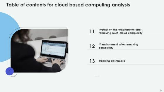 Cloud_Based_Computing_Analysis_Ppt_PowerPoint_Presentation_Complete_Deck_With_Slides_Slide_51.jpg