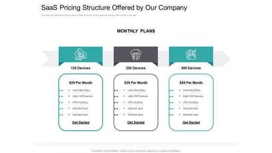 Cloud_Based_Marketing_Saas_Pricing_Structure_Offered_By_Our_Company_Ppt_PowerPoint_Presentation_Professional_Visuals_PDF_Slide_1.jpg