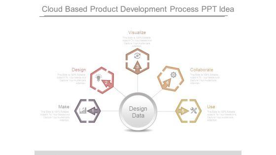 Cloud_Based_Product_Development_Process_Ppt_Idea_1.jpg