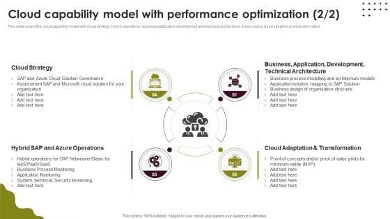 Cloud_Computing_Scalability_Cloud_Capability_Model_With_Performance_Optimization_Template_PDF_Slide_1.jpg