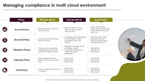 Cloud_Computing_Scalability_Managing_Compliance_In_Multi_Cloud_Environment_Graphics_PDF_Slide_1.jpg