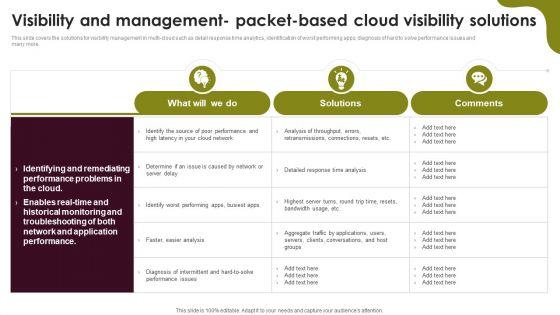 Cloud_Computing_Scalability_Visibility_And_Management_Packet_Based_Cloud_Visibility_Template_PDF_Slide_1.jpg