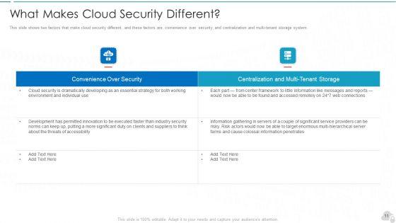 Cloud_Computing_Security_IT_Ppt_PowerPoint_Presentation_Complete_Deck_With_Slides_Slide_11.jpg