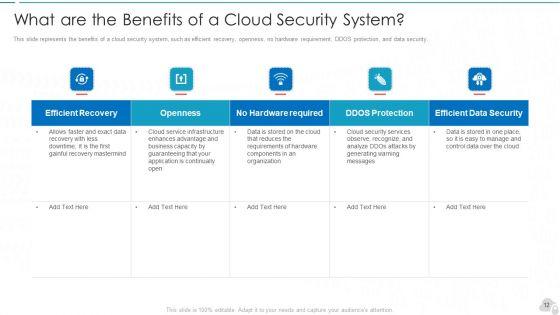 Cloud_Computing_Security_IT_Ppt_PowerPoint_Presentation_Complete_Deck_With_Slides_Slide_12.jpg