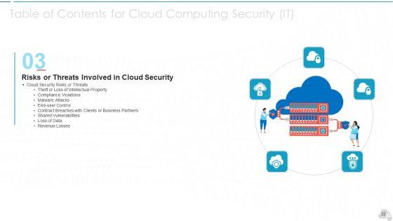 Cloud_Computing_Security_IT_Ppt_PowerPoint_Presentation_Complete_Deck_With_Slides_Slide_22.jpg
