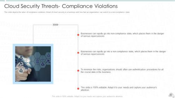 Cloud_Computing_Security_IT_Ppt_PowerPoint_Presentation_Complete_Deck_With_Slides_Slide_25.jpg