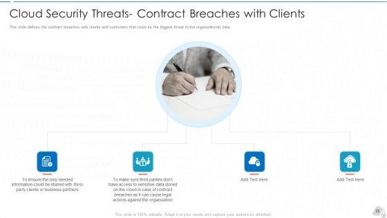 Cloud_Computing_Security_IT_Ppt_PowerPoint_Presentation_Complete_Deck_With_Slides_Slide_28.jpg