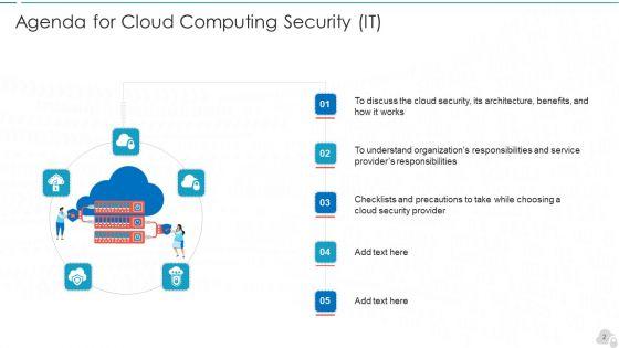 Cloud_Computing_Security_IT_Ppt_PowerPoint_Presentation_Complete_Deck_With_Slides_Slide_2.jpg