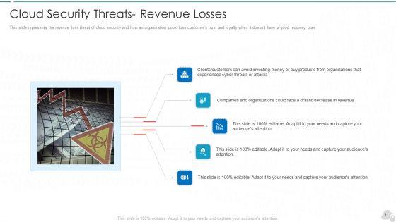 Cloud_Computing_Security_IT_Ppt_PowerPoint_Presentation_Complete_Deck_With_Slides_Slide_31.jpg