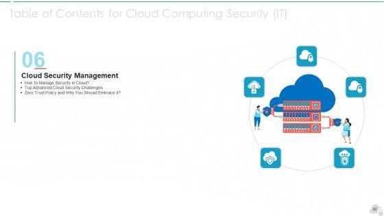 Cloud_Computing_Security_IT_Ppt_PowerPoint_Presentation_Complete_Deck_With_Slides_Slide_40.jpg