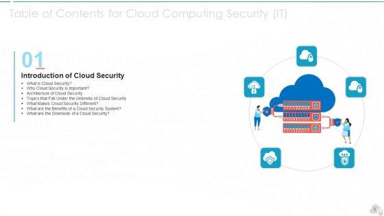 Cloud_Computing_Security_IT_Ppt_PowerPoint_Presentation_Complete_Deck_With_Slides_Slide_5.jpg