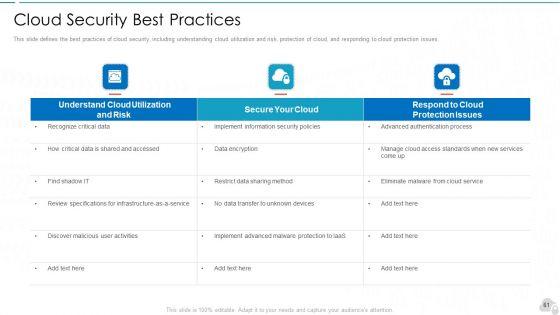 Cloud_Computing_Security_IT_Ppt_PowerPoint_Presentation_Complete_Deck_With_Slides_Slide_61.jpg