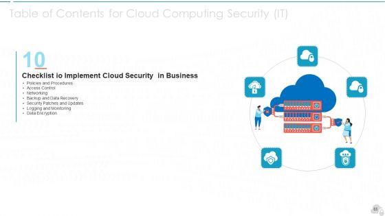 Cloud_Computing_Security_IT_Ppt_PowerPoint_Presentation_Complete_Deck_With_Slides_Slide_65.jpg
