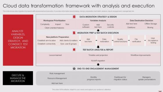 Cloud_Data_Transformation_Framework_With_Analysis_And_Execution_Diagrams_PDF_Slide_1.jpg
