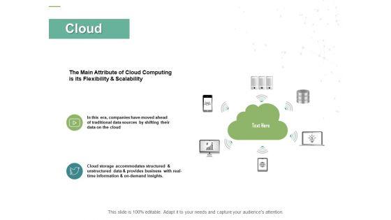 Cloud_Flexibility_Ppt_PowerPoint_Presentation_Gallery_Introduction_Slide_1.jpg