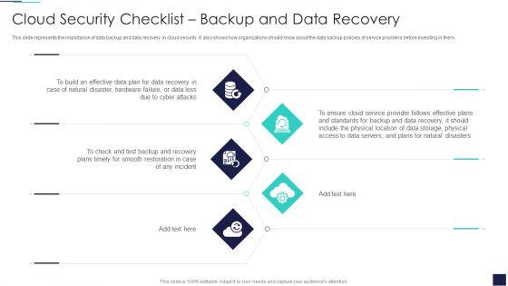 Cloud_Information_Security_Cloud_Security_Checklist_Backup_And_Data_Recovery_Ppt_Layouts_Infographic_Template_PDF_Slide_1.jpg