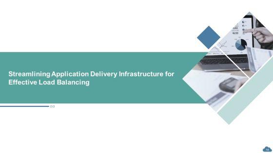 Cloud_Optimization_Infrastructure_Model_Ppt_PowerPoint_Presentation_Complete_Deck_With_Slides_Slide_14.jpg