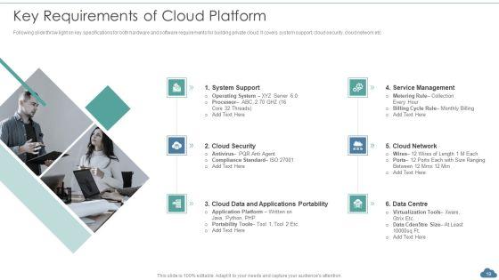 Cloud_Optimization_Infrastructure_Model_Ppt_PowerPoint_Presentation_Complete_Deck_With_Slides_Slide_19.jpg