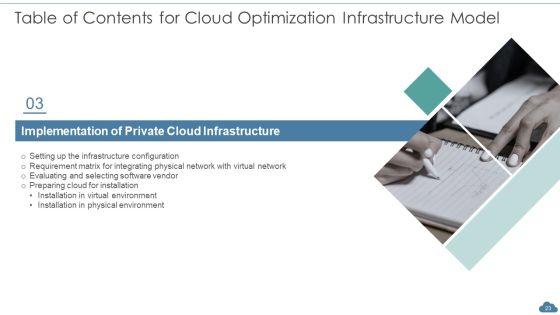 Cloud_Optimization_Infrastructure_Model_Ppt_PowerPoint_Presentation_Complete_Deck_With_Slides_Slide_23.jpg