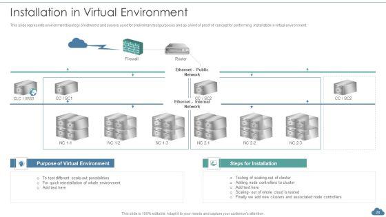 Cloud_Optimization_Infrastructure_Model_Ppt_PowerPoint_Presentation_Complete_Deck_With_Slides_Slide_28.jpg