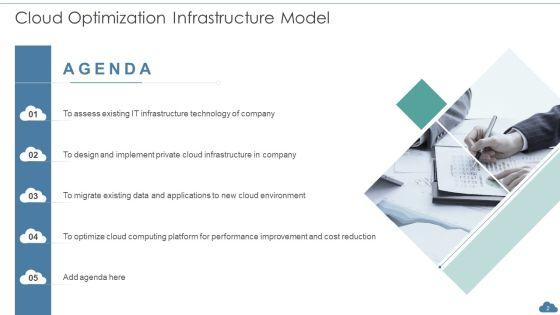 Cloud_Optimization_Infrastructure_Model_Ppt_PowerPoint_Presentation_Complete_Deck_With_Slides_Slide_2.jpg