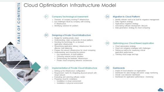 Cloud_Optimization_Infrastructure_Model_Ppt_PowerPoint_Presentation_Complete_Deck_With_Slides_Slide_3.jpg