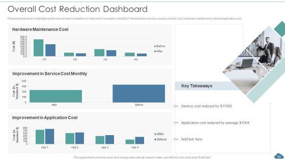 Cloud_Optimization_Infrastructure_Model_Ppt_PowerPoint_Presentation_Complete_Deck_With_Slides_Slide_44.jpg