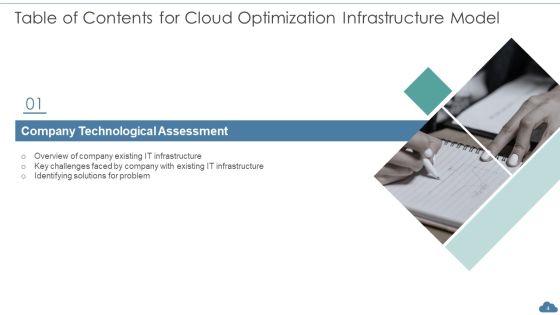 Cloud_Optimization_Infrastructure_Model_Ppt_PowerPoint_Presentation_Complete_Deck_With_Slides_Slide_4.jpg