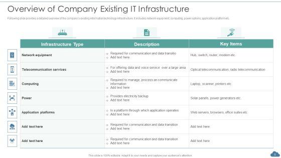 Cloud_Optimization_Infrastructure_Model_Ppt_PowerPoint_Presentation_Complete_Deck_With_Slides_Slide_5.jpg