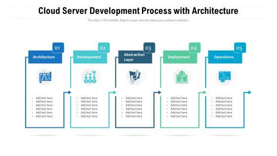 Cloud_Server_Development_Process_With_Architecture_Ppt_Slides_Background_Designs_PDF_Slide_1.jpg